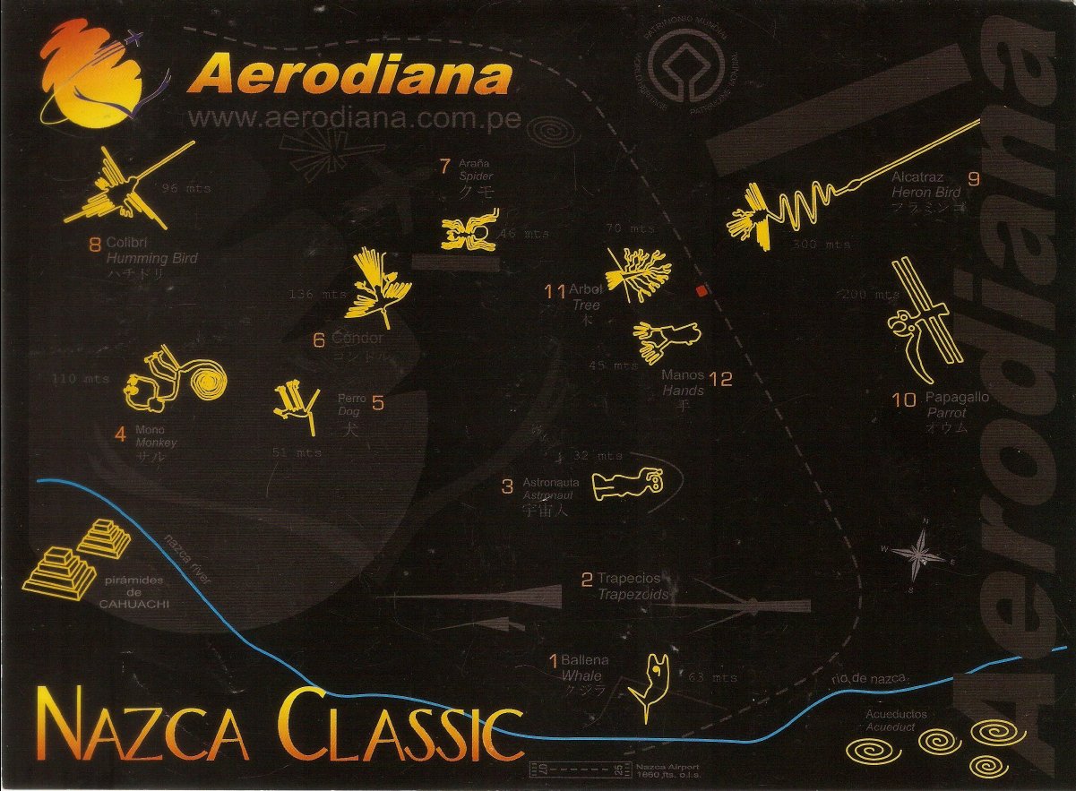 Nasca26